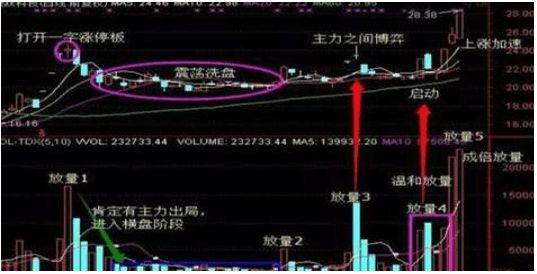 穿頭破腳(穿頭破腳后市怎么走)-添財網(wǎng)