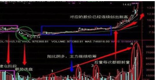 穿頭破腳(穿頭破腳后市怎么走)-添財網(wǎng)