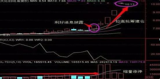 穿頭破腳(穿頭破腳后市怎么走)-添財網(wǎng)