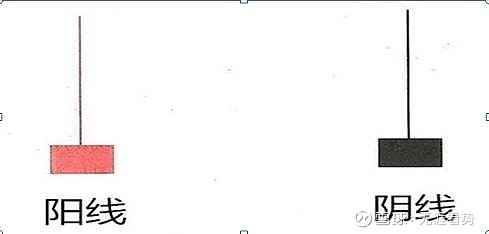 錘頭線(錘頭線)-添財網