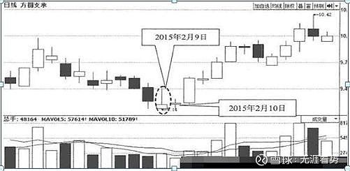 錘頭線(錘頭線)-添財網
