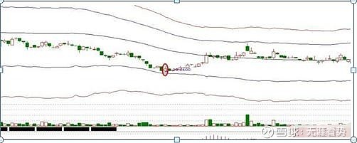 錘頭線(錘頭線)-添財網