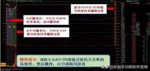 布林線選股公式(股票布林線指標)-添財網