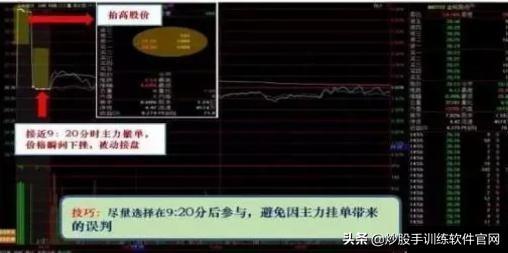 布林線選股公式(股票布林線指標)-添財網