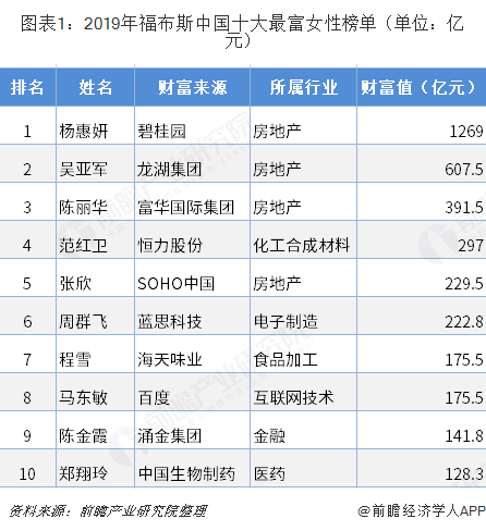財(cái)富贏家(贏家財(cái)富網(wǎng)官網(wǎng))-添財(cái)網(wǎng)