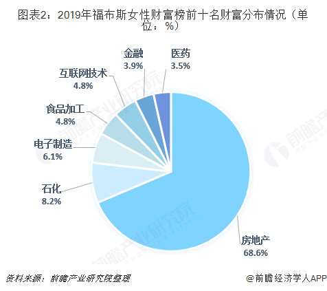 財(cái)富贏家(贏家財(cái)富網(wǎng)官網(wǎng))-添財(cái)網(wǎng)