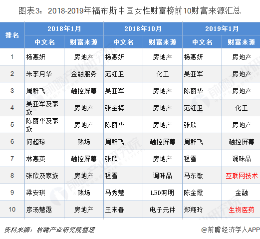 財(cái)富贏家(贏家財(cái)富網(wǎng)官網(wǎng))-添財(cái)網(wǎng)
