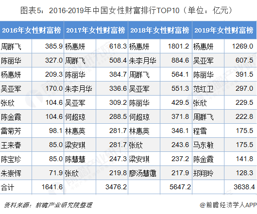財(cái)富贏家(贏家財(cái)富網(wǎng)官網(wǎng))-添財(cái)網(wǎng)