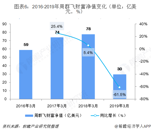 財(cái)富贏家(贏家財(cái)富網(wǎng)官網(wǎng))-添財(cái)網(wǎng)