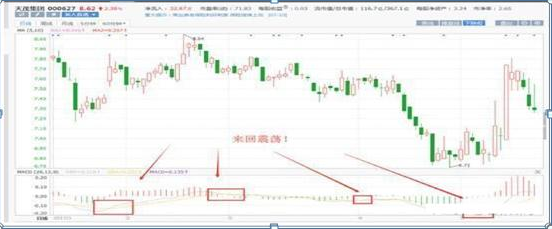 布林線選股公式(股票布林線指標)-添財網