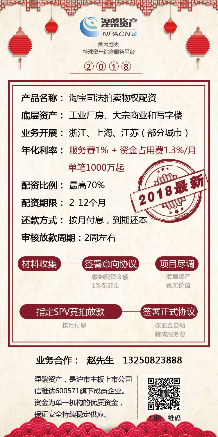 不良資產是什么意思(不良意思資產是指什么)-添財網