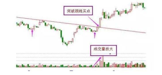 抄底啥意思(抄底意思是什么意思)-添財(cái)網(wǎng)