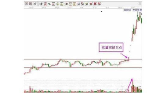 抄底啥意思(抄底意思是什么意思)-添財(cái)網(wǎng)