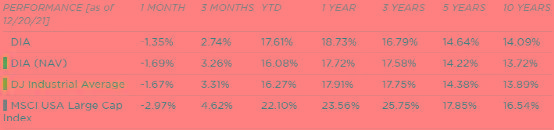 voo股票(股票Volume設(shè)置)-添財(cái)網(wǎng)