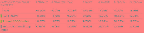 voo股票(股票Volume設(shè)置)-添財(cái)網(wǎng)