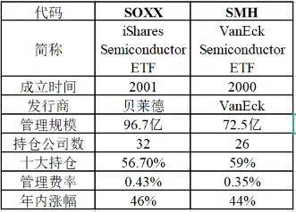 voo股票(股票Volume設(shè)置)-添財(cái)網(wǎng)
