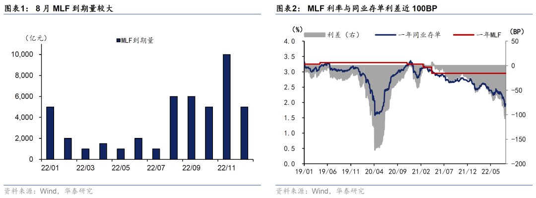 mlf是什么意思(意思是輕聲嗎)-添財網