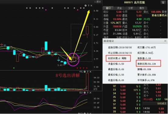 m頭k線形態(tài)圖解(m頭k線圖啥意思)-添財網(wǎng)