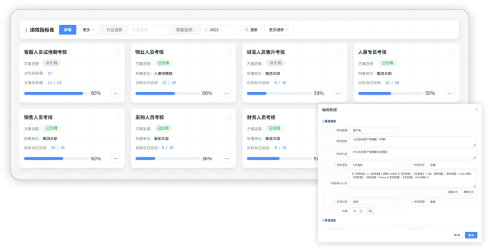 kpi是什么(是kpi還是kpl)-添財網