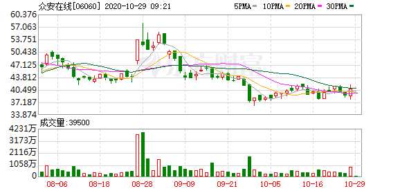h股全流通(h股全流通啥意思)-添財網