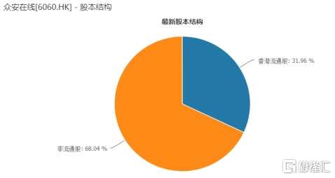 h股全流通(h股全流通啥意思)-添財網