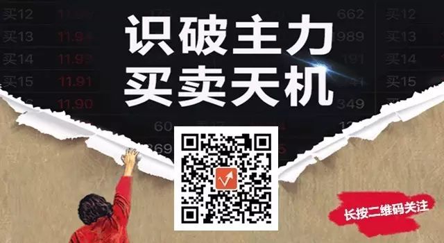 EMV指標(指標EMA)-添財網(wǎng)