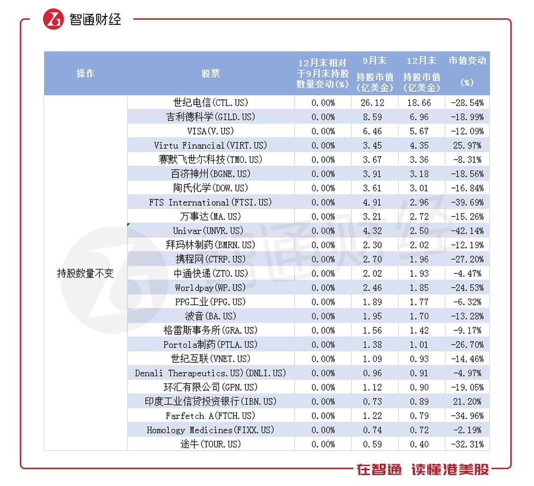 BGNE股票(股票B跟S是什么意思)-添財網