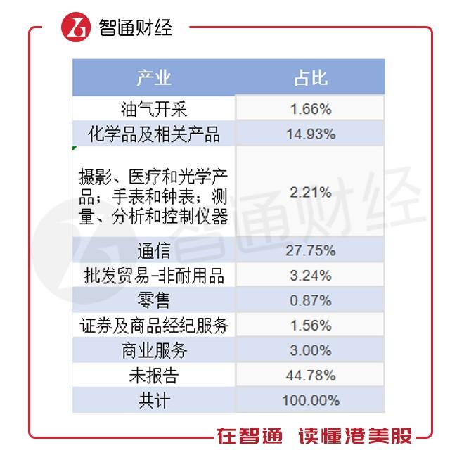 BGNE股票(股票B跟S是什么意思)-添財網