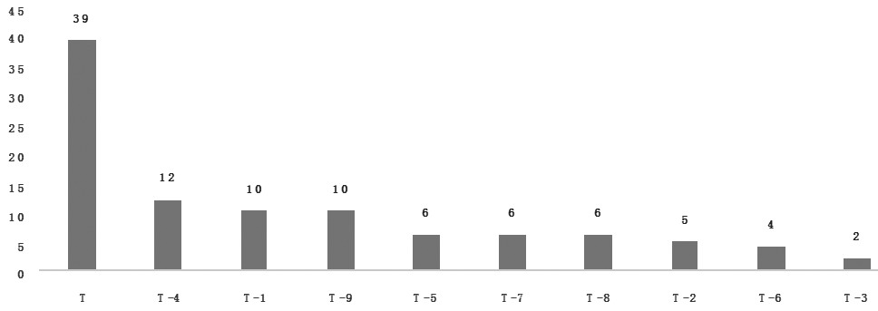 a50期指當月連續(股指當月連續)-添財網