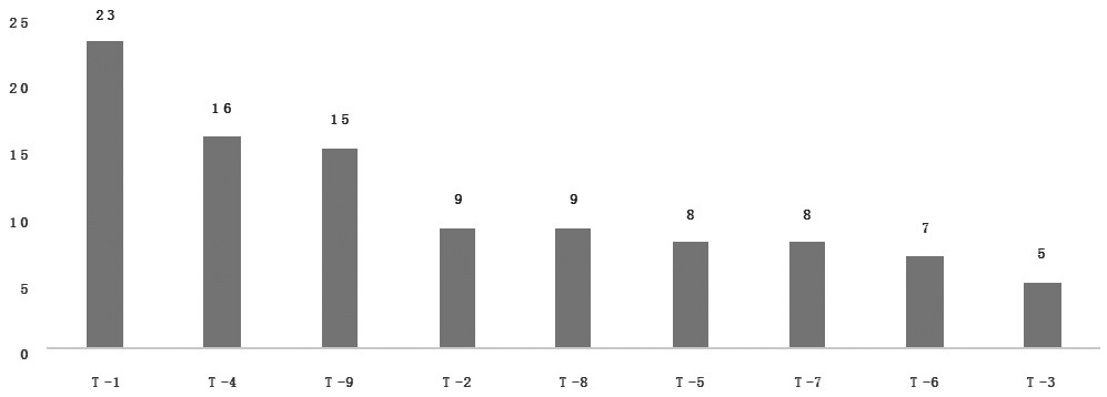 a50期指當月連續(股指當月連續)-添財網