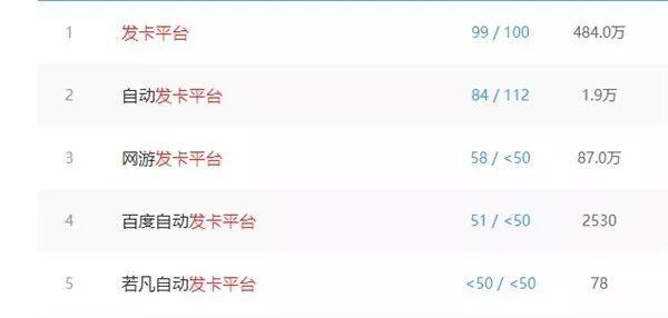 51自動發卡平臺(自動發卡平臺系統)-添財網