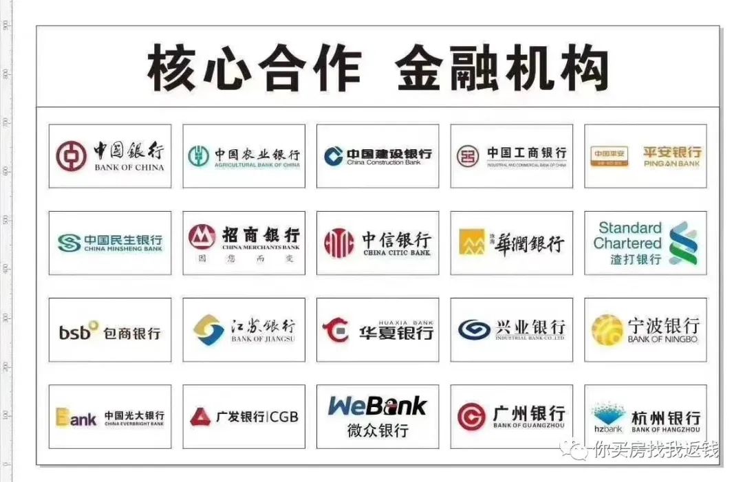 東莞汽車抵押貸款利率(東莞汽車抵押車貸款)-添財網(wǎng)