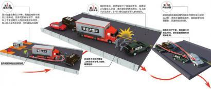 眉山汽車抵押貸款(眉山車輛抵押貸款)-添財網