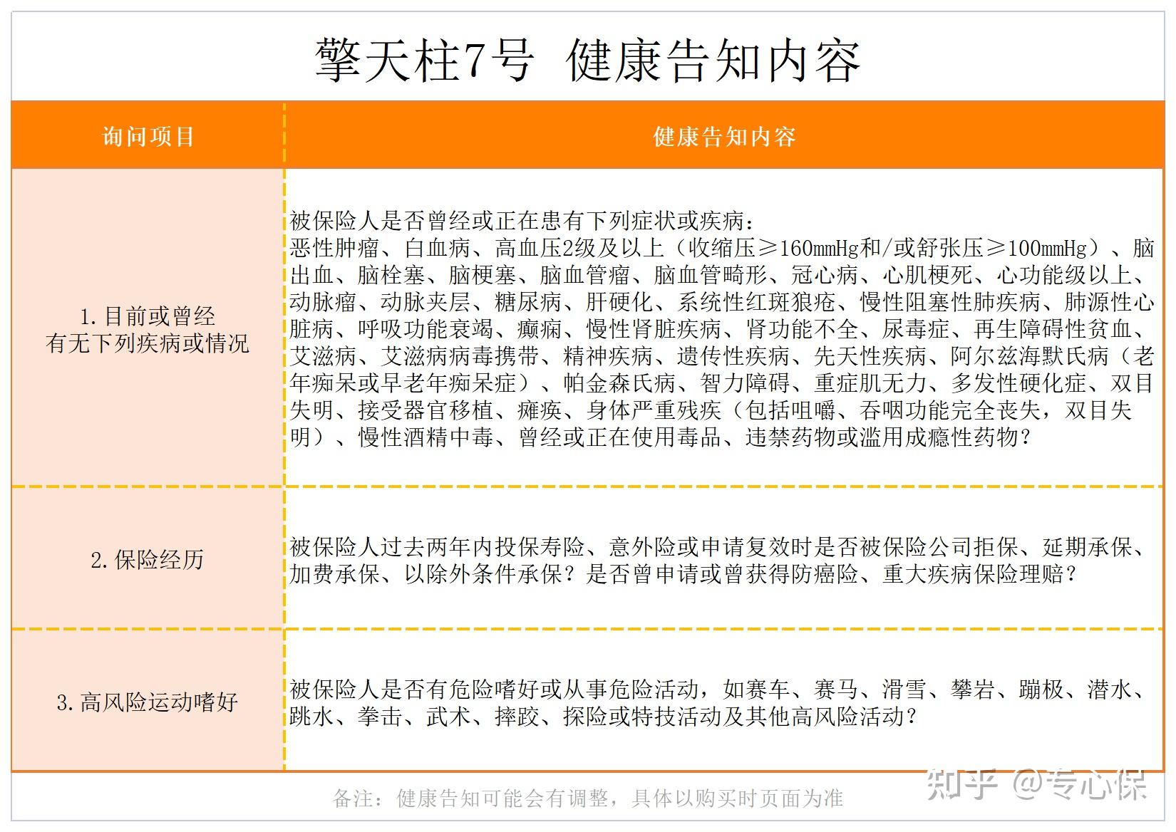 終身壽險(xiǎn)哪個(gè)好(哪家的增額終身壽險(xiǎn)好)-添財(cái)網(wǎng)