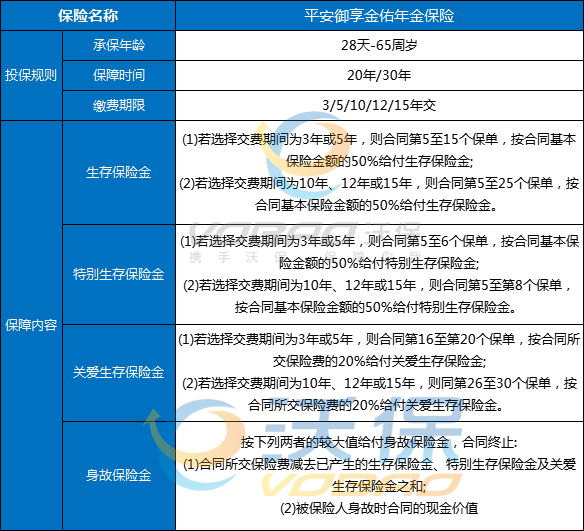 中原銀行可靠嗎(中原銀行可信度)-添財網