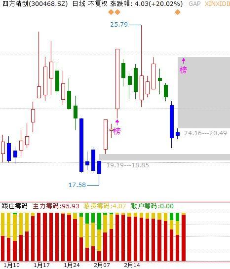 中銀薪錢包貨幣(中銀薪錢包貨幣是哪個基金公司)-添財網