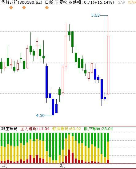 中銀薪錢包貨幣(中銀薪錢包貨幣是哪個基金公司)-添財網