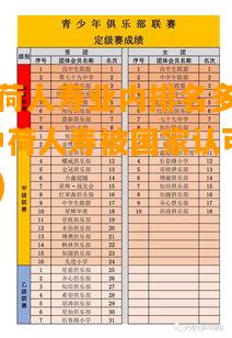 中荷人壽保險公司(中國人壽和中荷人壽哪個保險好)-添財網