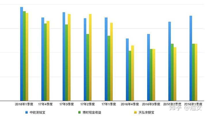 中歐滾錢寶貨幣a(中歐滾錢寶貨幣a)-添財網