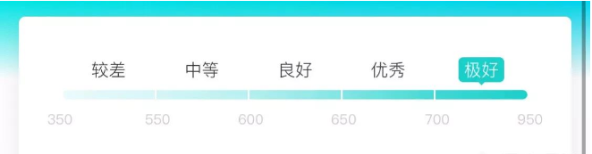芝麻信用中等(芝麻信用中等是什么人)-添財網