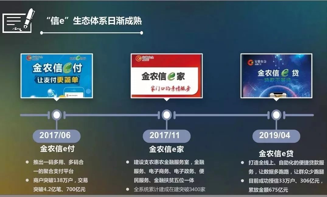 浙里貸利息多少(浙里貸利息)-添財網(wǎng)