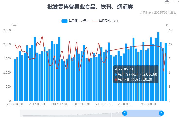 招商中證白酒指數(shù)(招商中證白酒指數(shù)是a還是c)-添財網(wǎng)