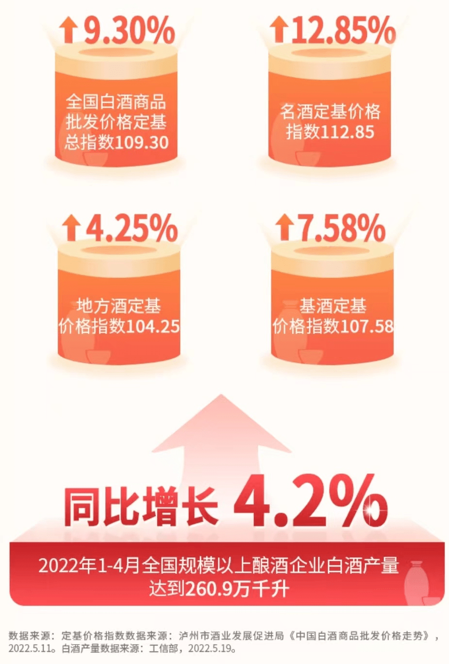 招商中證白酒指數(shù)(招商中證白酒指數(shù)是a還是c)-添財網(wǎng)