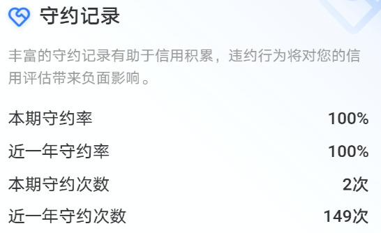 怎么提高芝麻信用(芝麻信用提高了花唄會提額嗎)-添財網(wǎng)