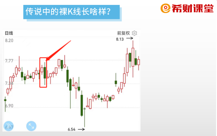 怎么看k線圖(k線圖看日線還是周線)-添財網(wǎng)