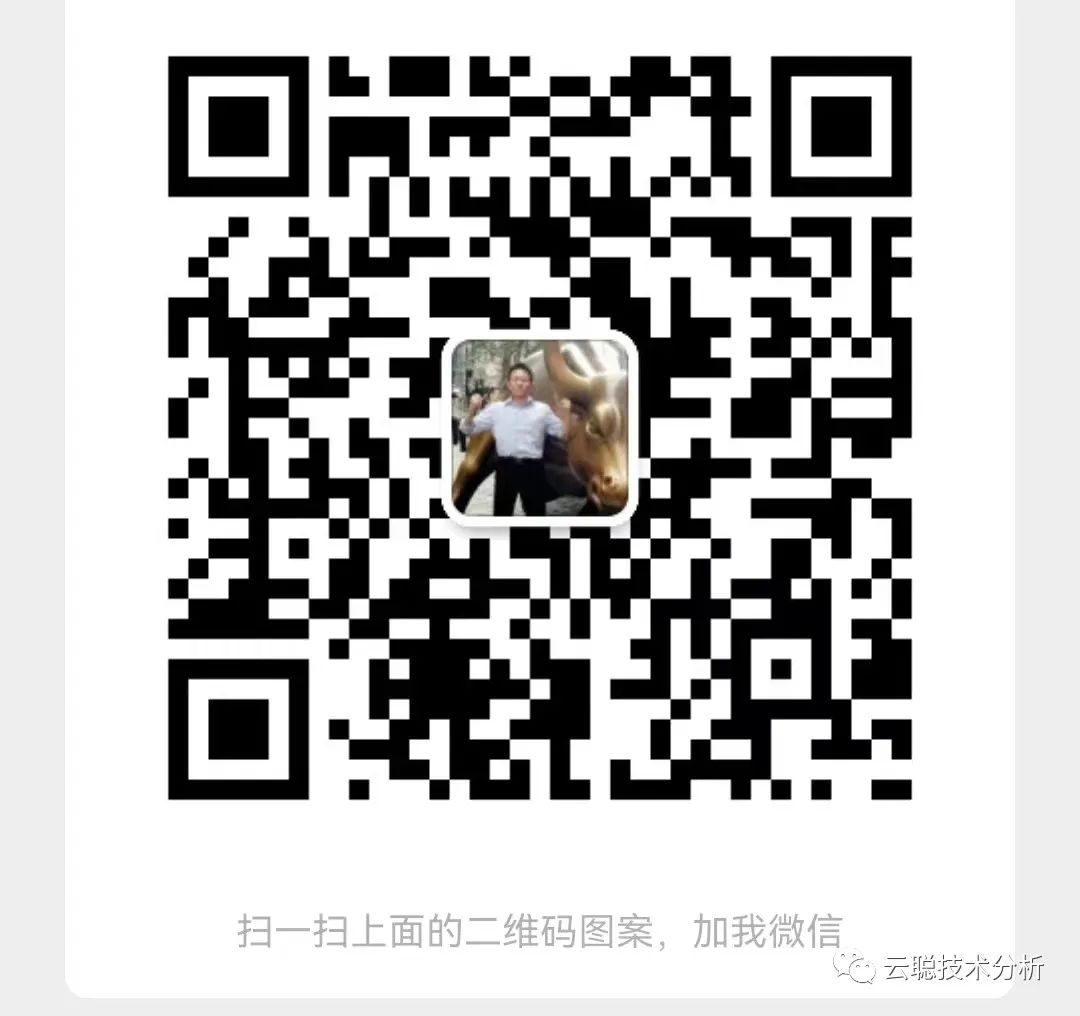 誘空是什么意思(誘空手法)-添財(cái)網(wǎng)