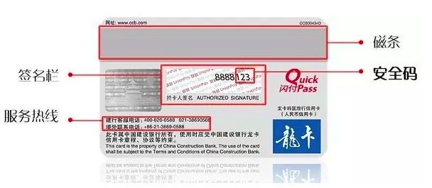 銀行卡cvv(銀行卡cvv查詢)-添財網