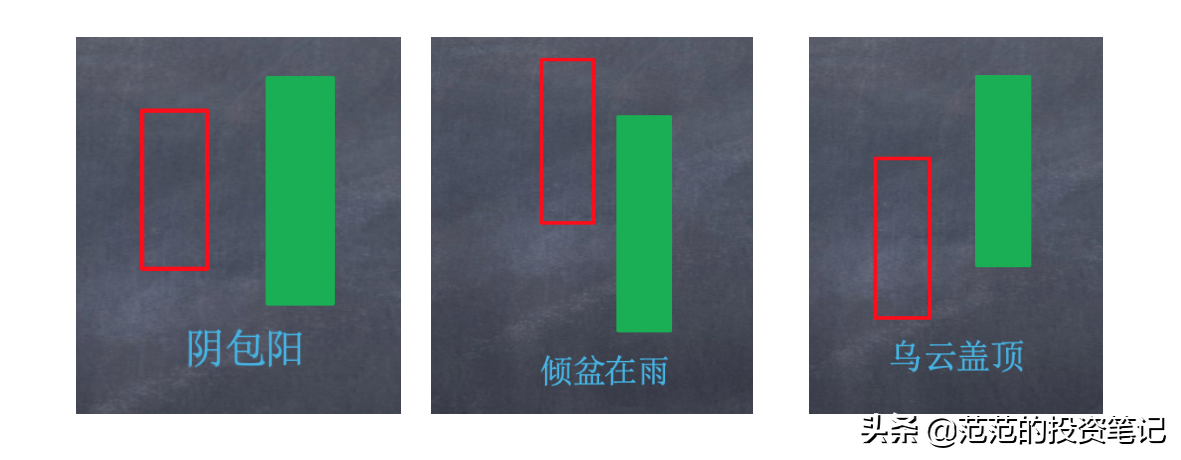 陰包陽(陰陽包子鋪)-添財網(wǎng)