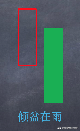 陰包陽(陰陽包子鋪)-添財網(wǎng)