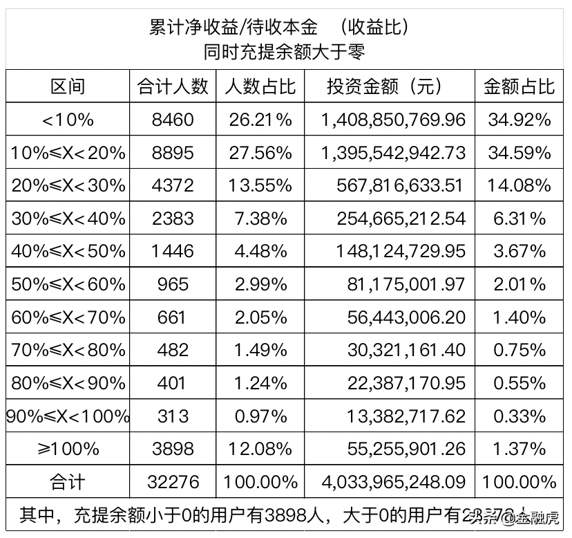 易貸網(wǎng)(易貸中國(guó)和易貸網(wǎng))-添財(cái)網(wǎng)